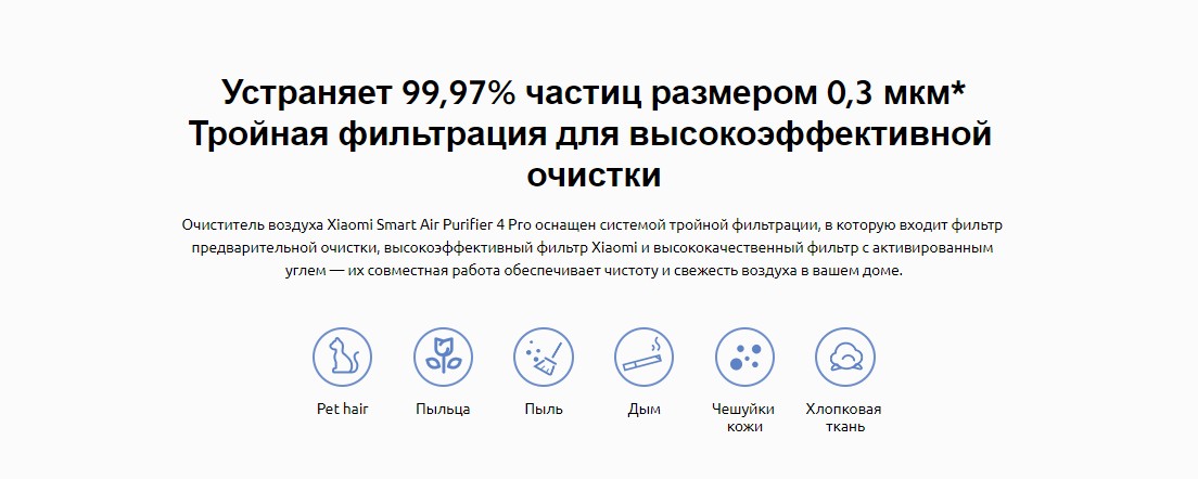 Xiaomi Air Smart Purifier 4 Pro (AC-M15-SC)